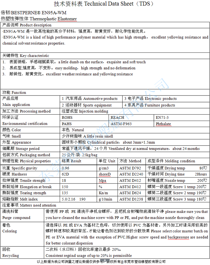 汽车脚垫tpe成型参数规格表