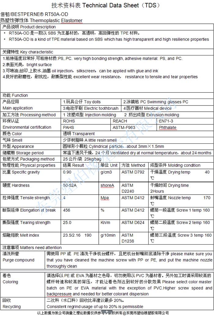 tpe眼镜参数规格表