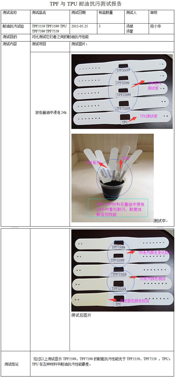 TPF系列与TPU耐黄变测试