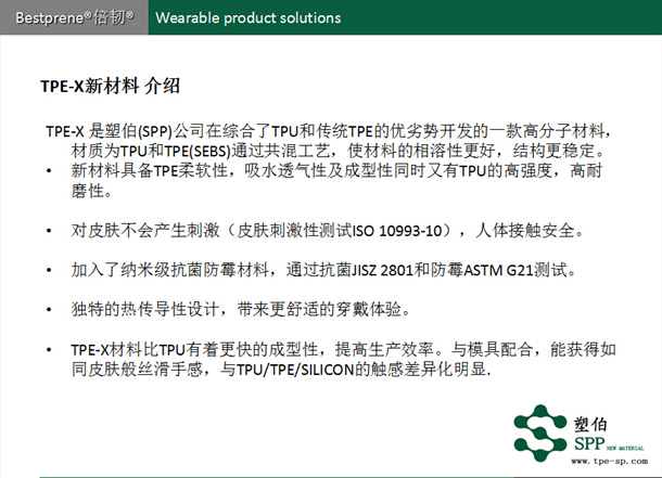 TPE-X可穿戴设备腕带材料