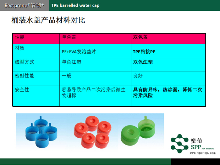 塑伯桶装水盖TPE材料对比