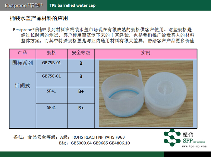 不同的桶装水盖TPE材料