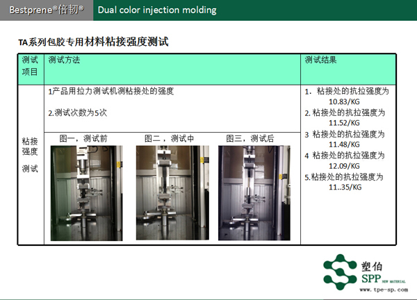 TA系列包胶TPE粘接强度测试