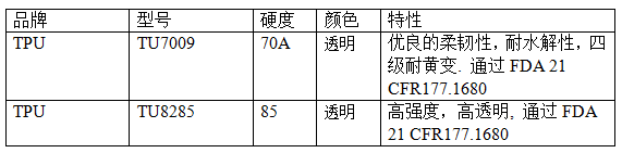 聚氨酯类TPE牌号